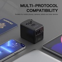 International travel adapter with PD 35W 