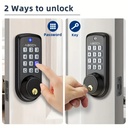AiBOCN Keyless Code Door Luck