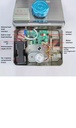 ID/IC Access Control Door Lock