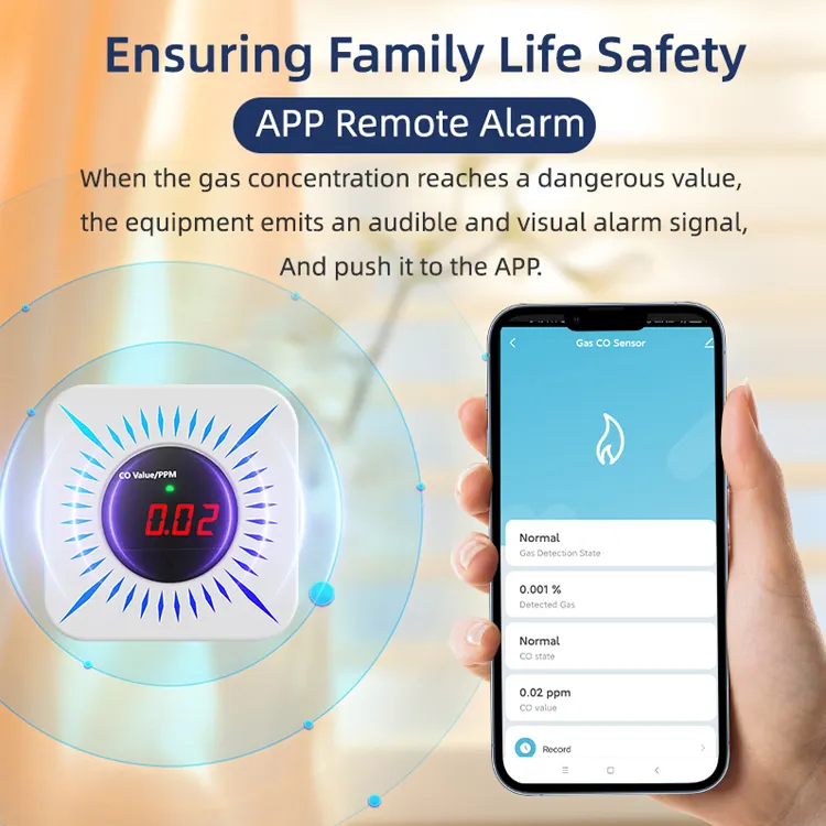 Tuya WiFi Smart Gas Leakage Sensor For Natural Gas/CO/CH4/Liquefied Gas/Butane