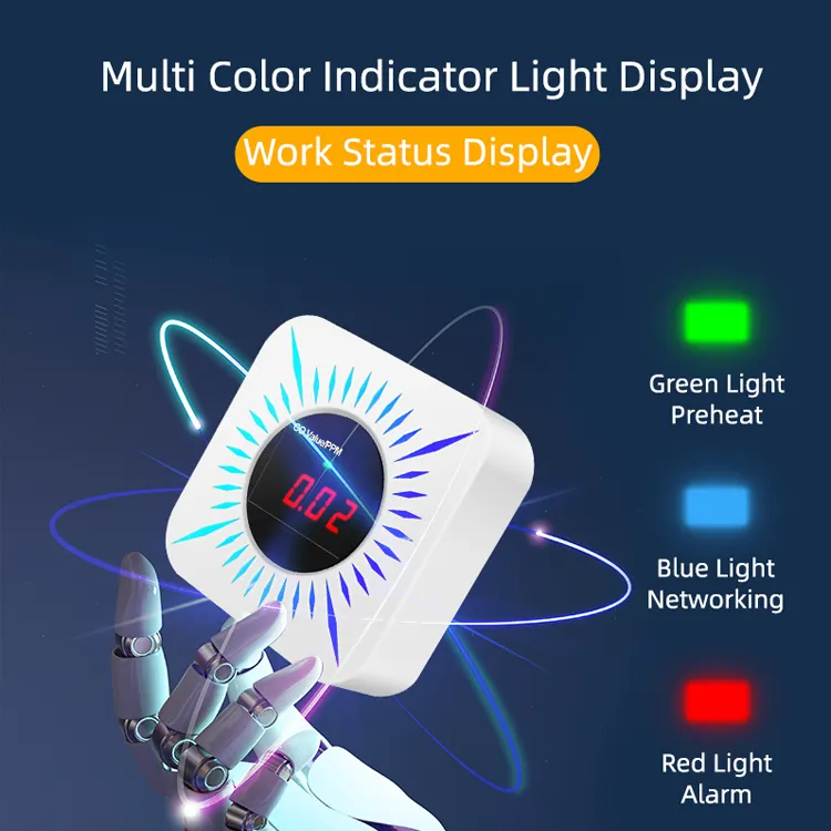 Tuya WiFi Smart Gas Leakage Sensor For Natural Gas/CO/CH4/Liquefied Gas/Butane