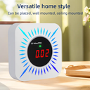 Tuya WiFi Smart Gas Leakage Sensor For Natural Gas/CO/CH4/Liquefied Gas/Butane