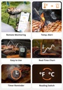 BBQ Meat Thermometer - BMT01