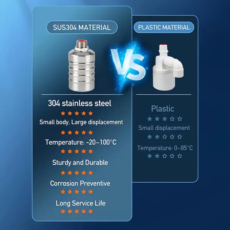 Stainless Steel Automatic Water Level Control Valve 