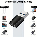USB Adapters