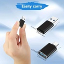 USB Adapters