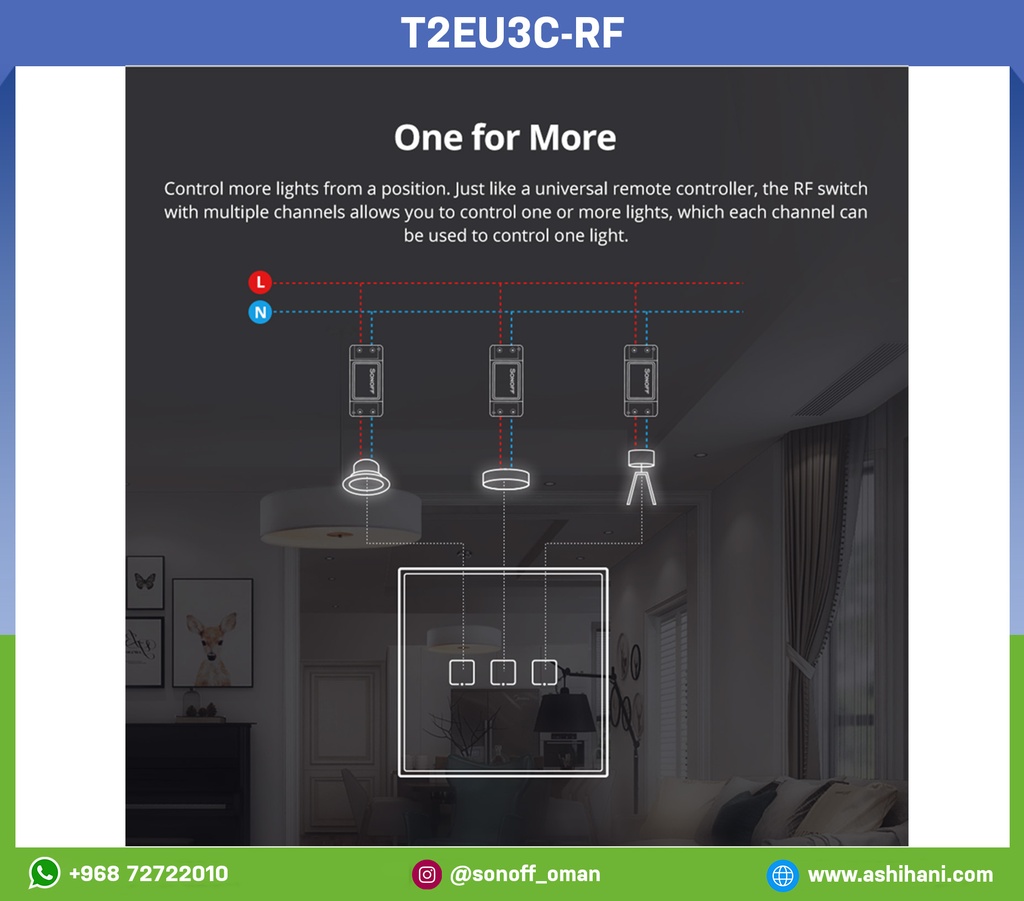 T2EU3C-RF