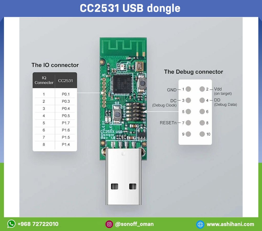 CC2531 USB dongle