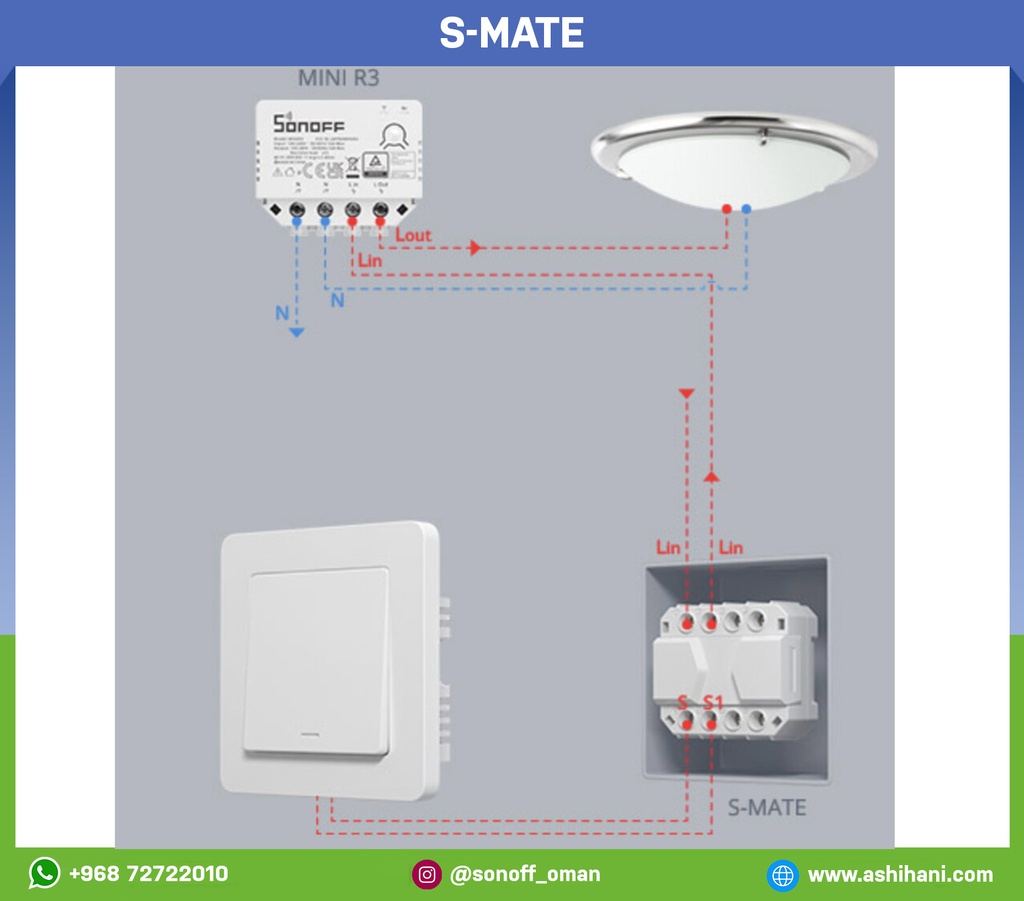S-MATE