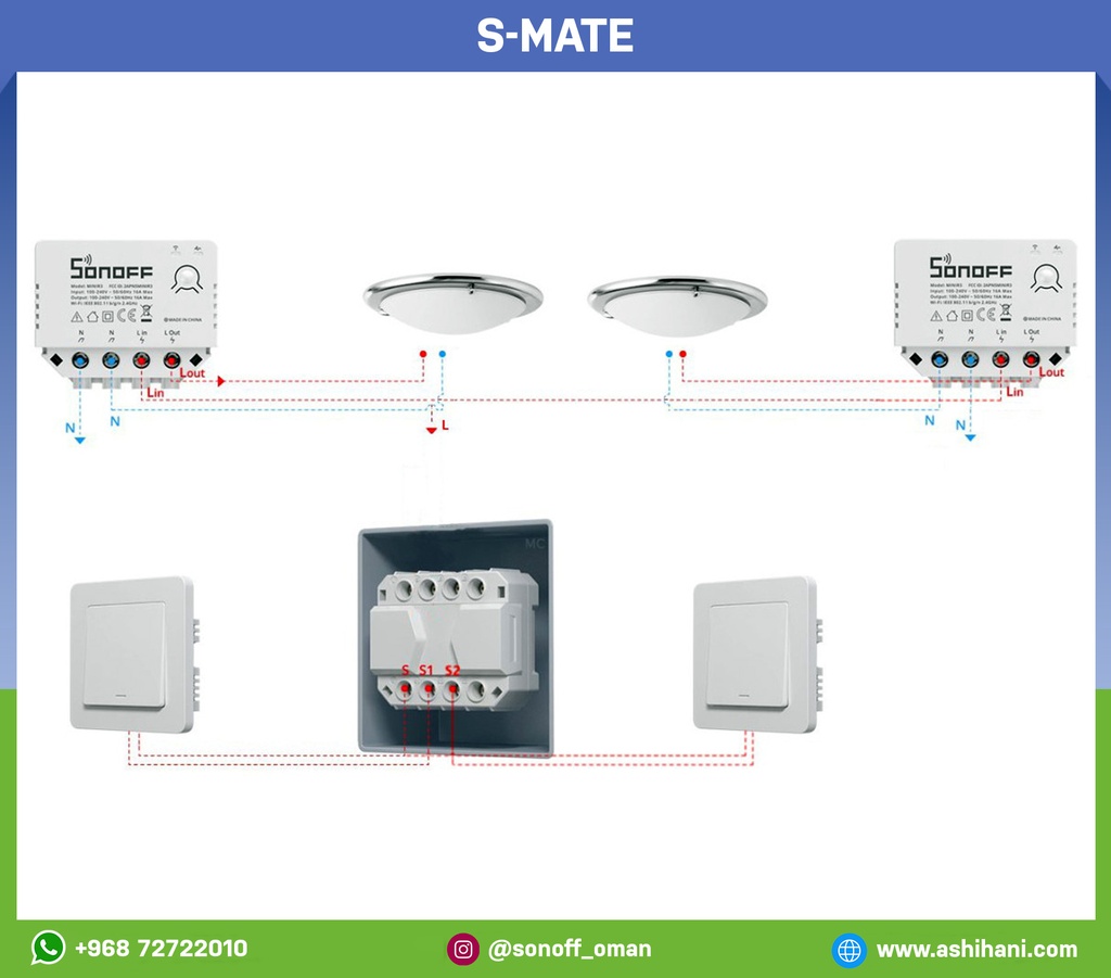 S-MATE
