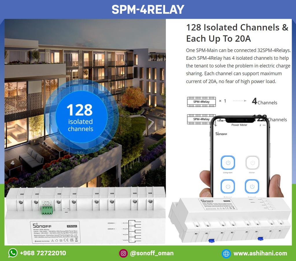 SPM-4Relay