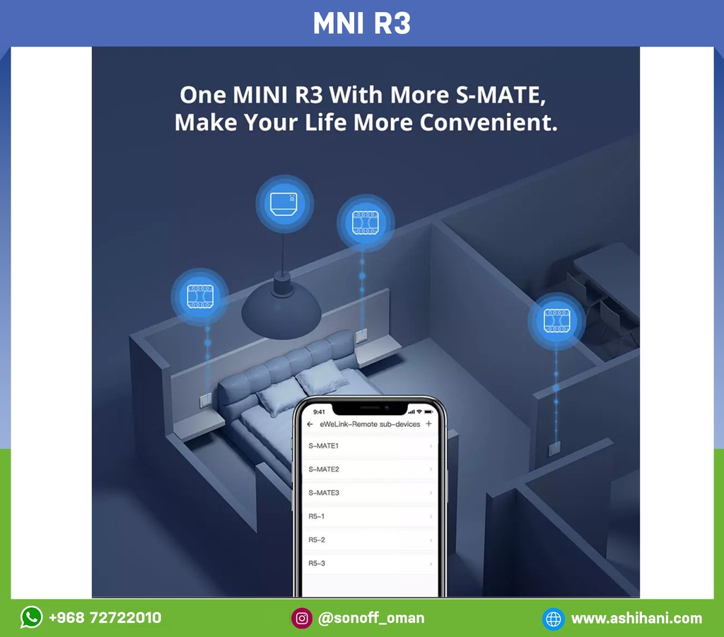 MINIR3