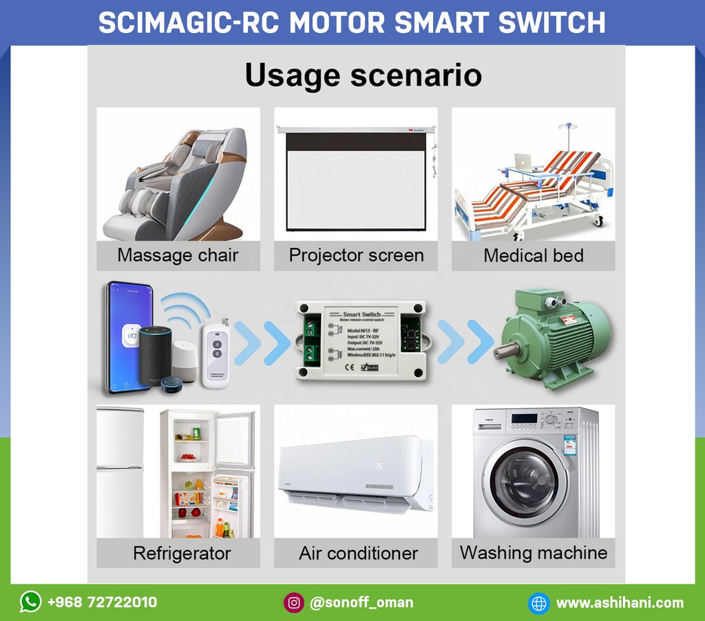 Scimagic-RC