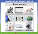 Scimagic-RC
