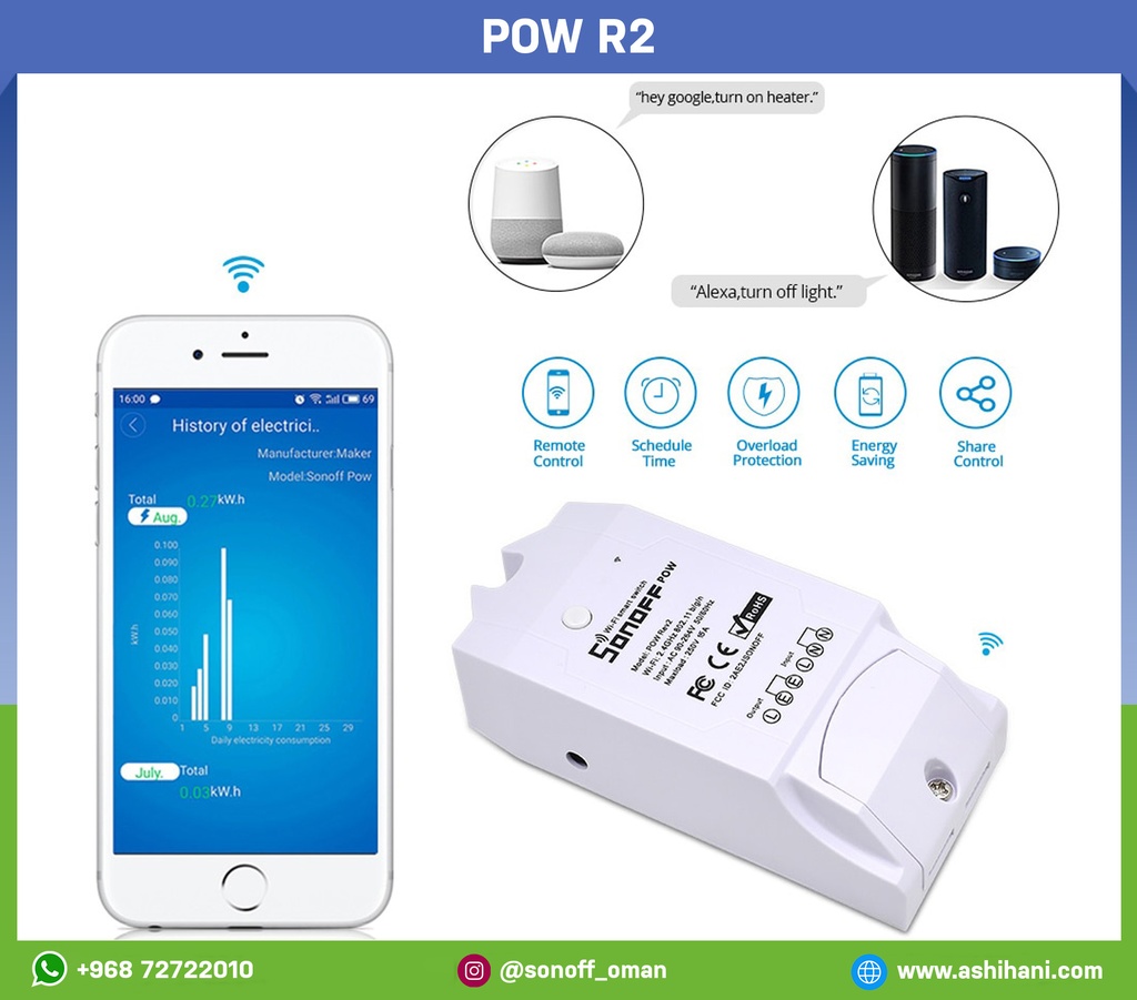 POWR2
