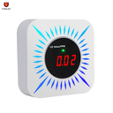 Tuya WiFi Smart Gas Leakage Sensor For Natural Gas/CO/CH4/Liquefied Gas/Butane