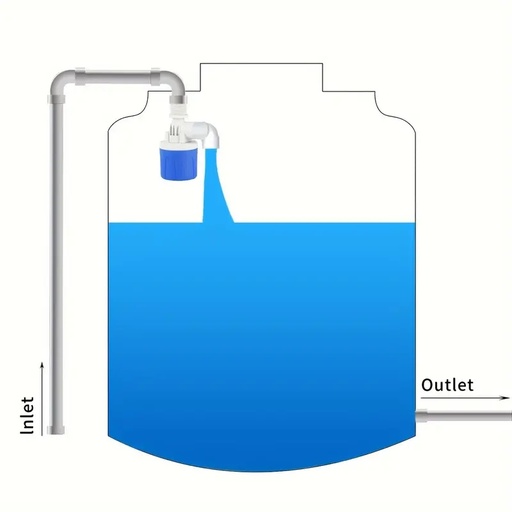 Float Valve