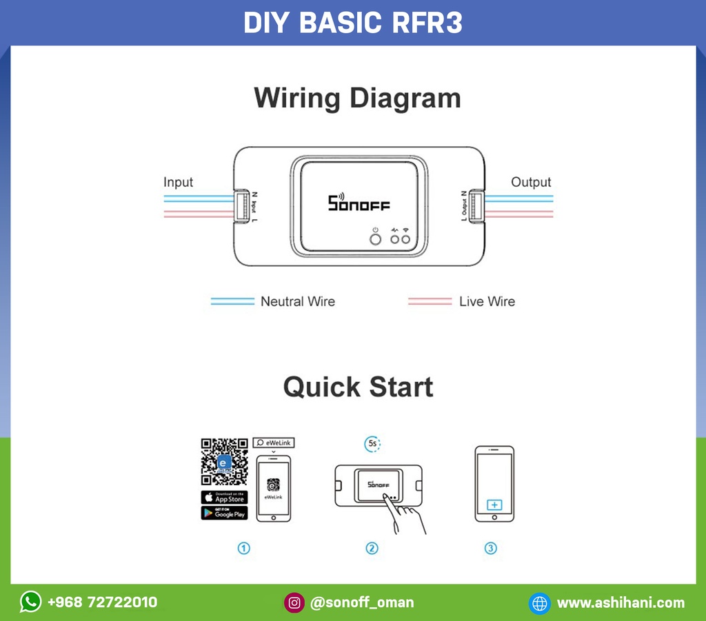 RFR3