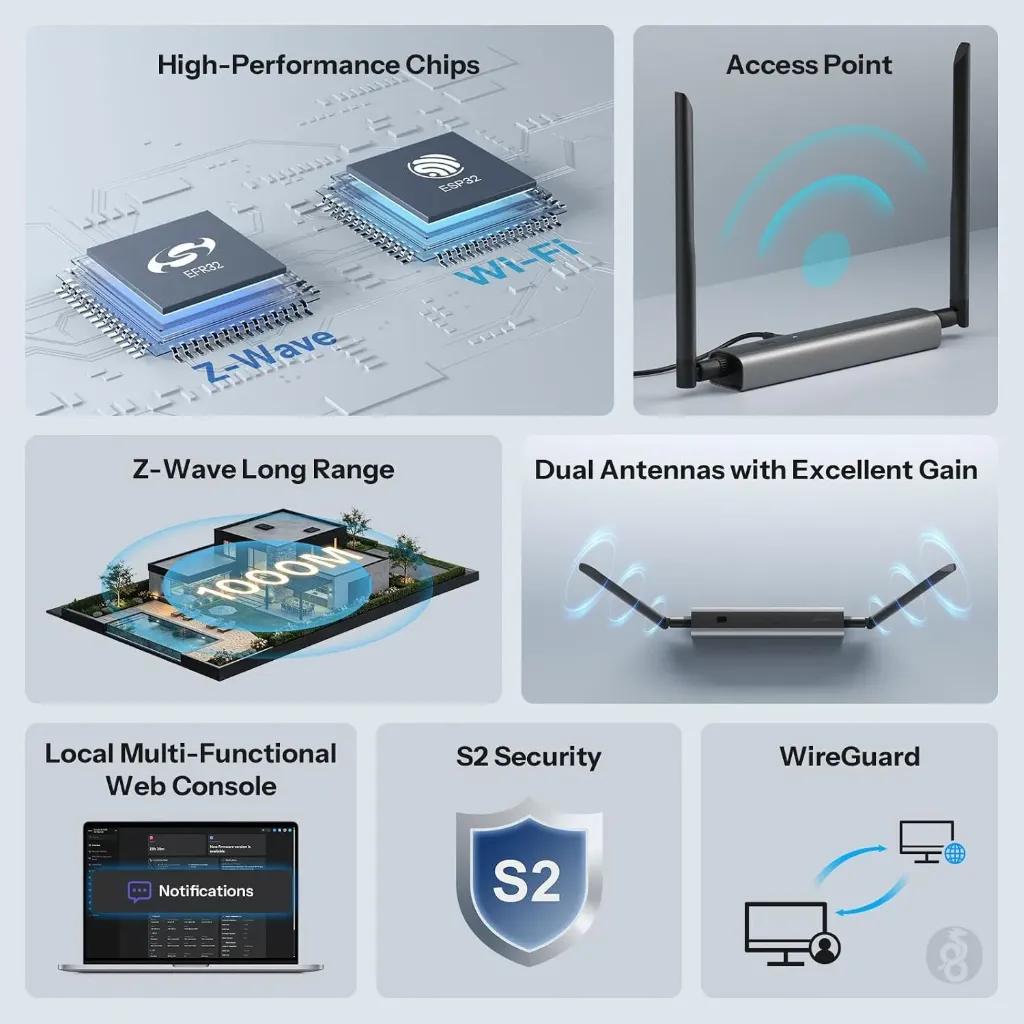 Dongle-MZG23-Z-Wave 800 Dongle Max