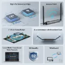 Dongle-MZG23-Z-Wave 800 Dongle Max